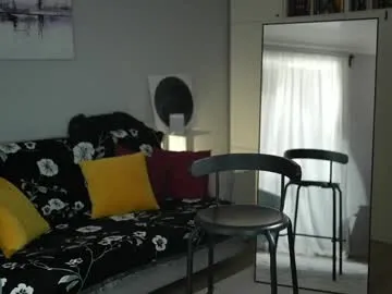 21sweetSunny – webcam model profile photo Image 13