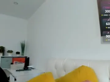 Amani_thewolf – webcam model profile photo Image 2