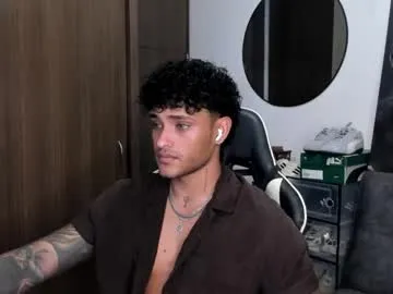 LT-333 – webcam model profile photo Image 2