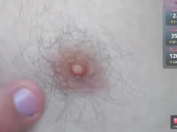 Alirawrz – webcam model profile photo Image 6