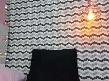 badbaby187 – webcam model profile photo Image 16