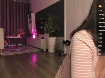 OnlyPragya – webcam model profile photo Image 17