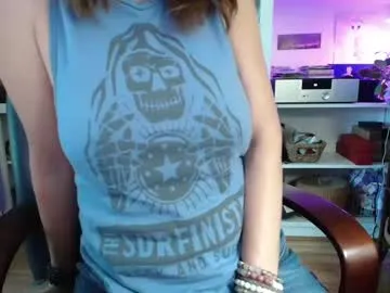 golden_girl_house – webcam model profile photo Image 12