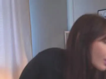 Alexandra_duque – webcam model profile photo Image 4