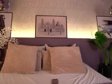 Anna_Love1 – webcam model profile photo Image 11