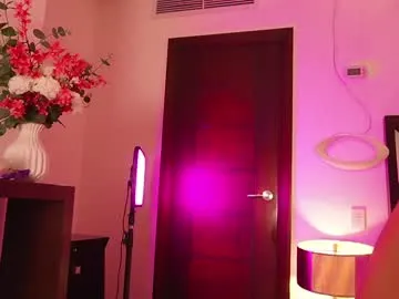 SEXaddictCANDY10 – webcam model profile photo Image 17