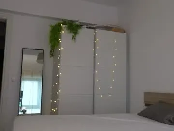 Love_Bri – webcam model profile photo Image 4