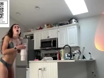 funny_to_see_you_here – webcam model profile photo Image 13