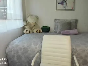 ClaireBree – webcam model profile photo Image 13