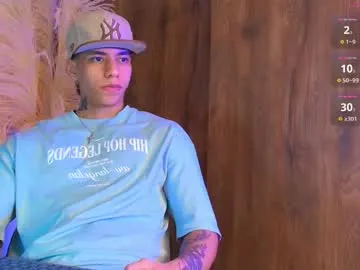 Angel-Barbie – webcam model profile photo Image 19