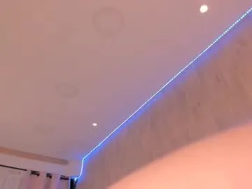 riri_bstvx – webcam model profile photo Image 9