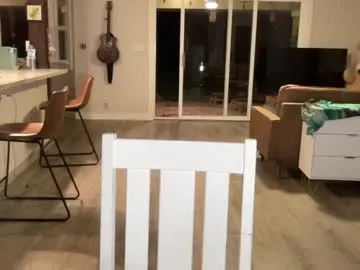 Miss__Malaika – webcam model profile photo Image 18