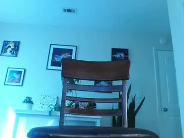 Shiya_janu – webcam model profile photo Image 18