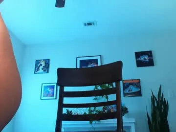 Shiya_janu – webcam model profile photo Image 3