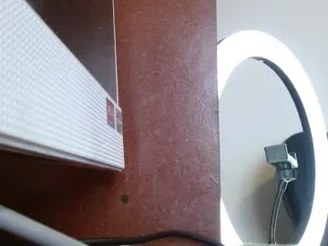 SheIsSomething profile photo Image 15