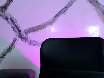 sorpresa_x – webcam model profile photo Image 7