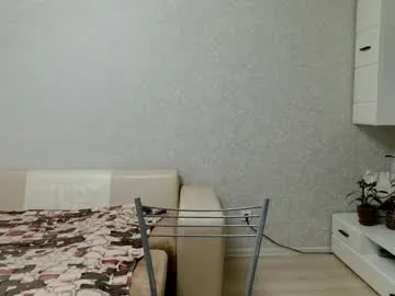 malchyshka – webcam model profile photo