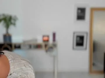 anli5 – webcam model profile photo Image 7