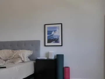 annablisss profile photo Image 2