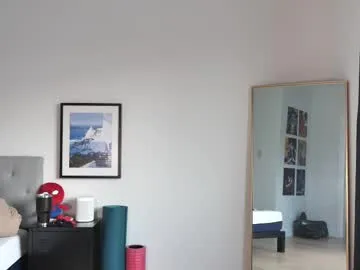 annablisss profile photo Image 5