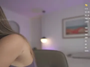 _Alicee_1 – webcam model profile photo Image 4