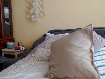 play_sex2023 – webcam model profile photo Image 11