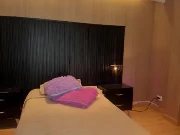 hotmilfbitch profile photo Image 4