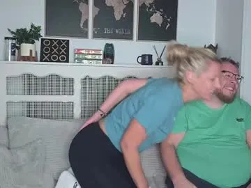 Bangalore_Chennai_Couple – webcam model profile photo Image 9