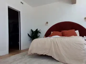 Norabbyxox – webcam model profile photo Image 8