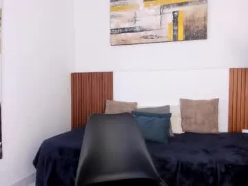 alana15 – webcam model profile photo Image 8